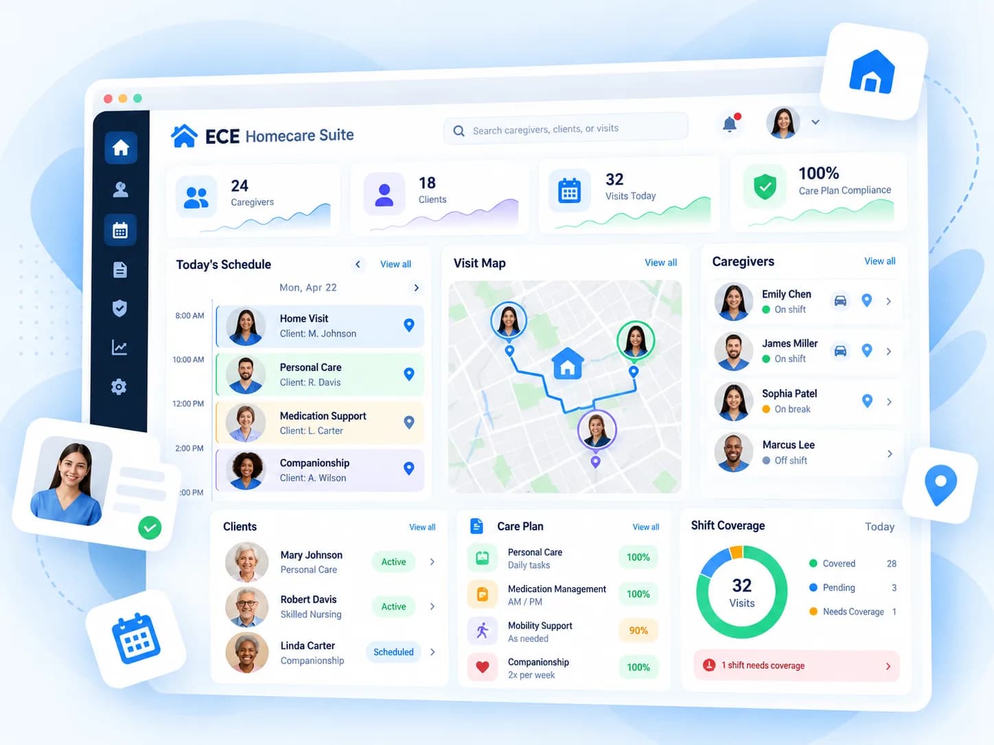 ECE Homecare Suite concept dashboard for caregiver, client, schedule, and visit coordination
